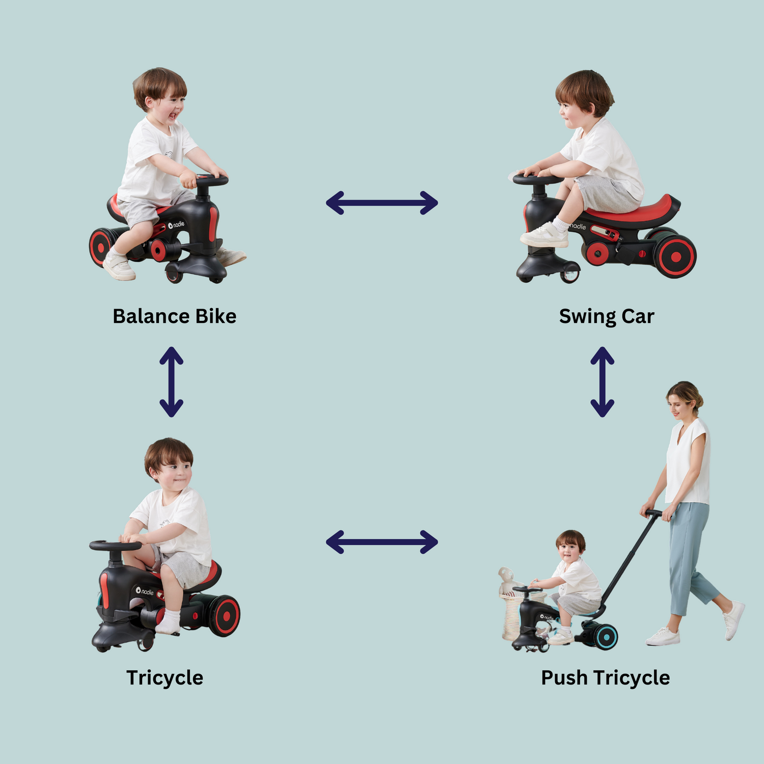 Illustration of various children's ride-on toys: balance bike, swing car, tricycle, and push tricycle.