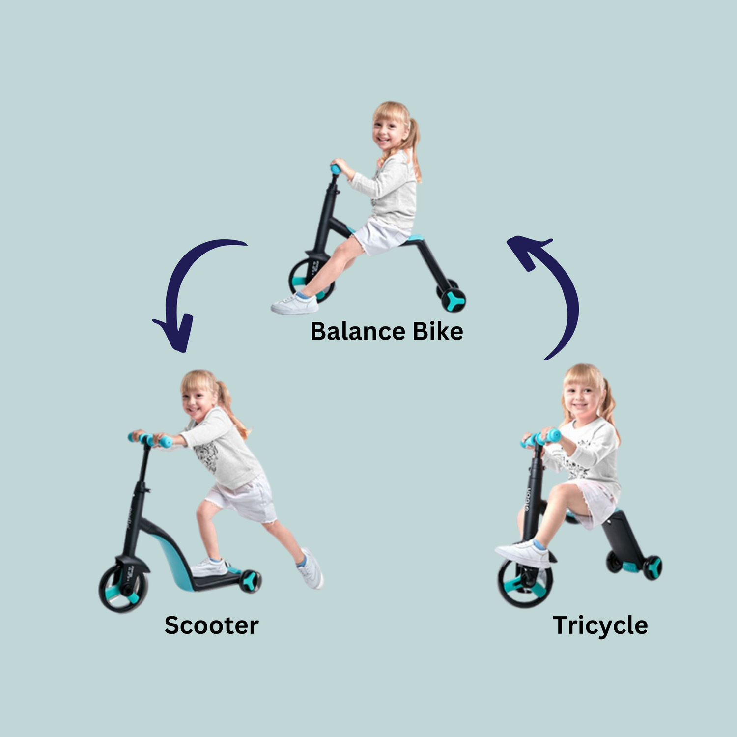 Illustration of a child using a balance bike, scooter, and tricycle.